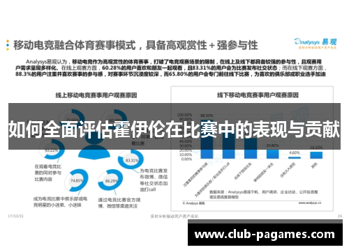 如何全面评估霍伊伦在比赛中的表现与贡献