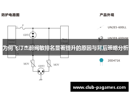 为何飞汀杰蔚阀敏排名显著提升的原因与背后策略分析