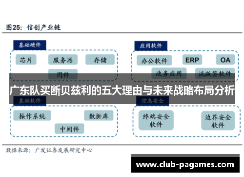 广东队买断贝兹利的五大理由与未来战略布局分析