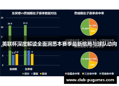 英联杯深度解读全面洞悉本赛季最新格局与球队动向