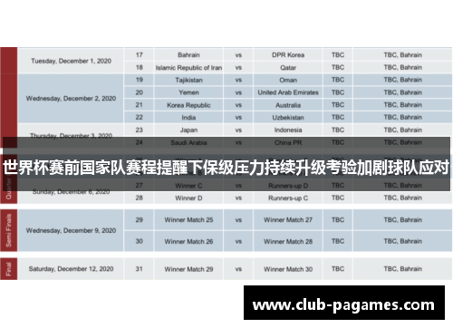 世界杯赛前国家队赛程提醒下保级压力持续升级考验加剧球队应对