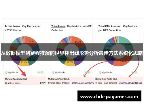 从数据模型到赛程推演的世界杯出线形势分析最佳方法系统化思路