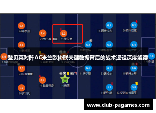 登贝莱对阵AC米兰欧协联关键数据背后的战术逻辑深度解读